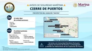 Marina mantiene acciones de auxilio y recuperación ante los efectos que dejó Huracán “Polo” y el paso de “Rachel” en el litoral del Pacífico